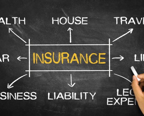 2023 insurance industry outlook